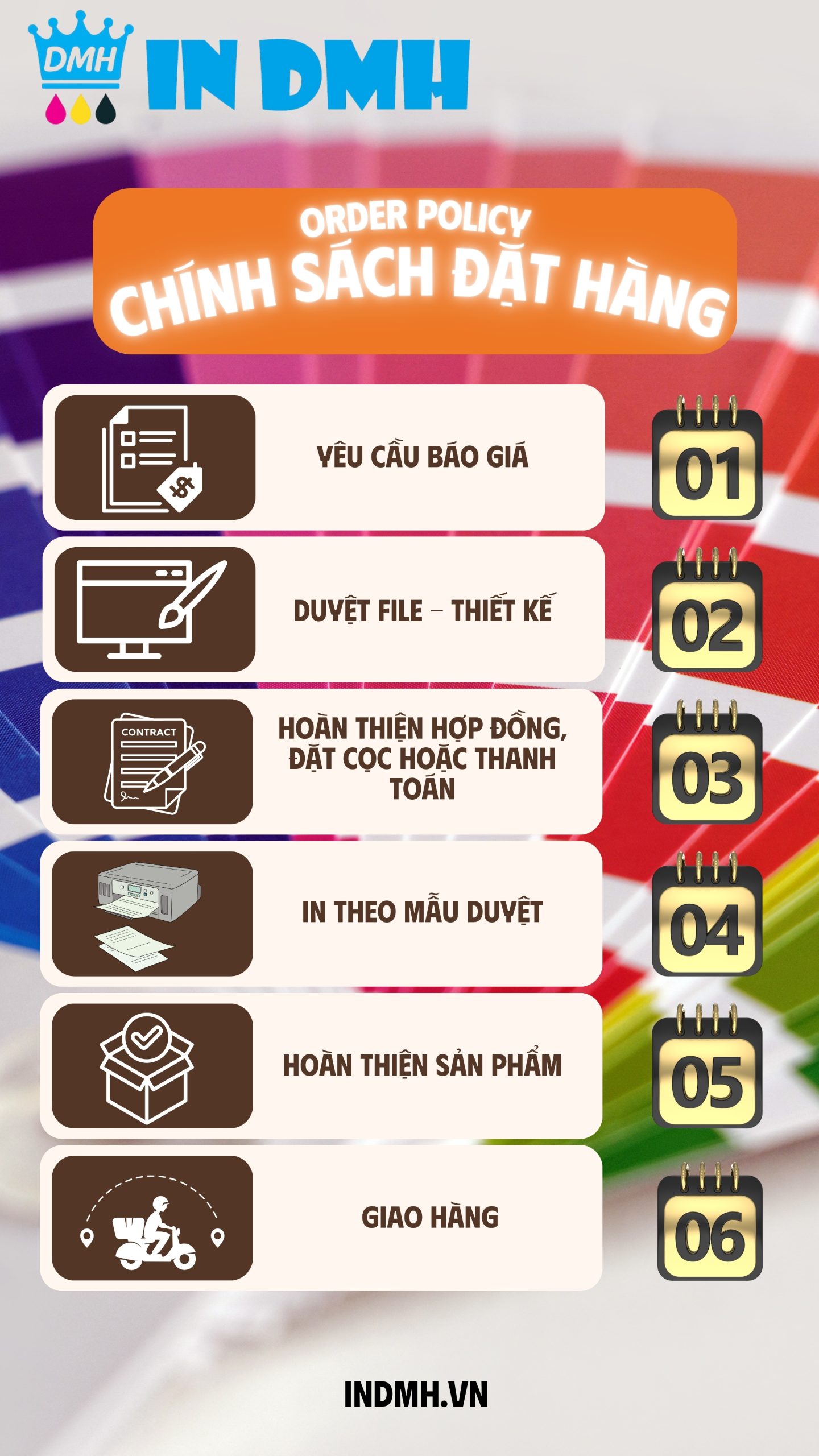 Chính sách đặt hàng